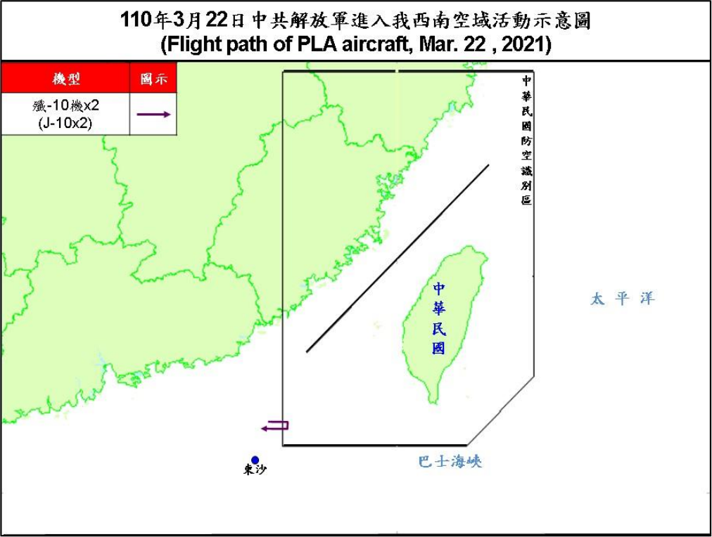 空軍22日發布共機動態，2架殲10上午侵犯台灣西南防空識別區。(圖：國防部網站)