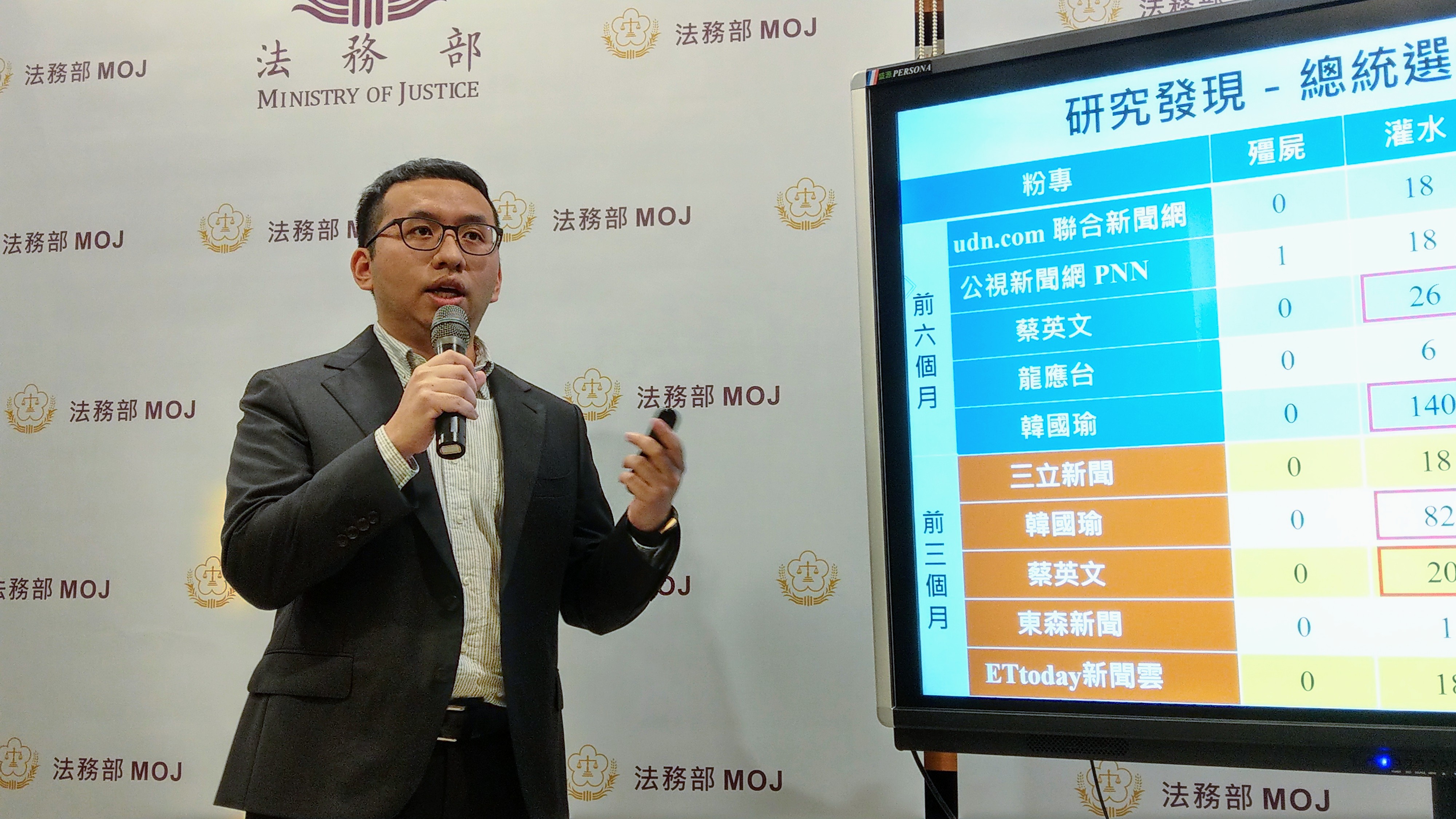 犯罪防治研究中心助理研究員鄭元皓說明臉書假帳號肆虐，意圖「帶風向」或製造混亂。(歐陽夢萍 攝)