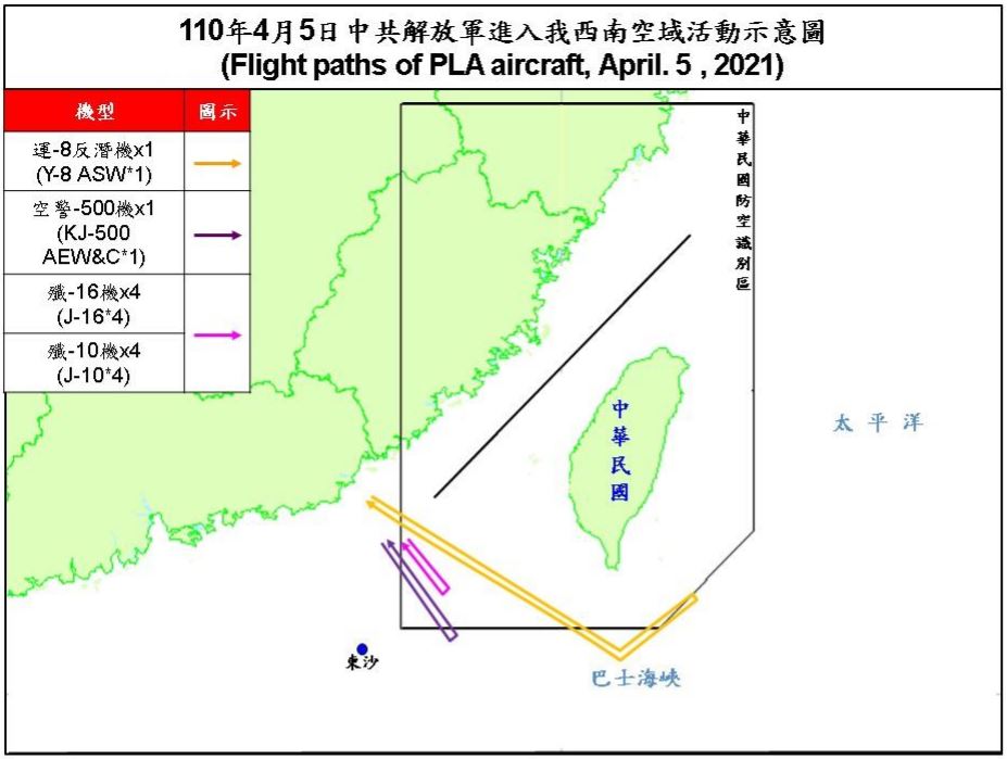 10架共機侵擾台灣西南防空識別區。(圖: 國防部)