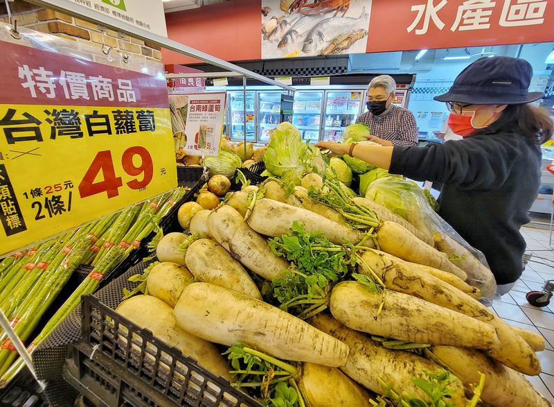 9月份消費者物價總指數，較上月上漲0.24％，較上年同月上漲2.75％，已經連續2個月CPI滑落至3%之下。(圖：中央社)