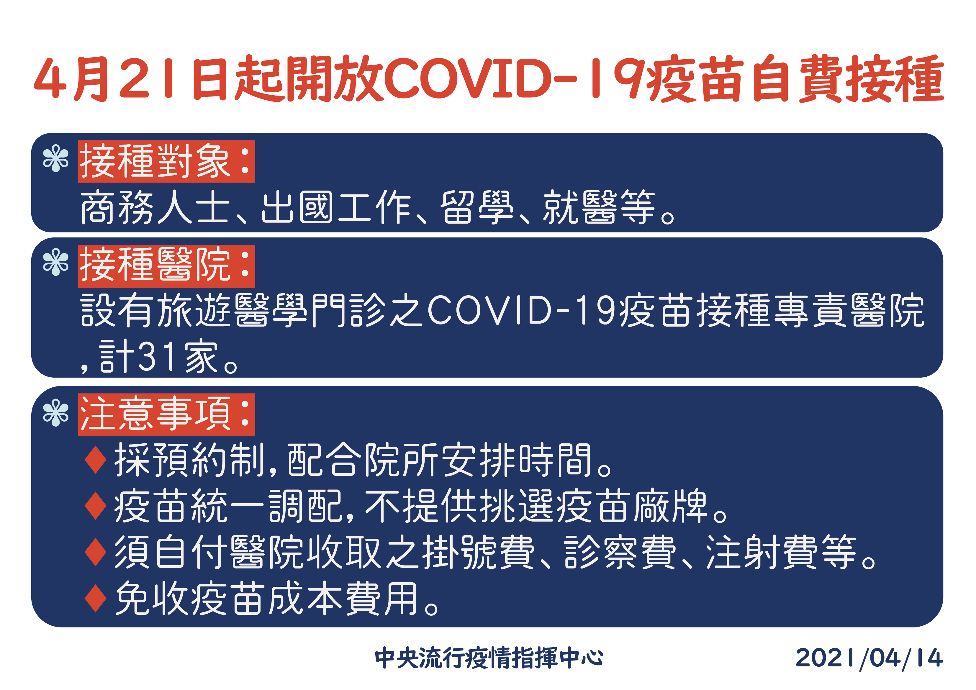 指揮中心自4/21起開放民眾自費施打疫苗。(指揮中心提供)