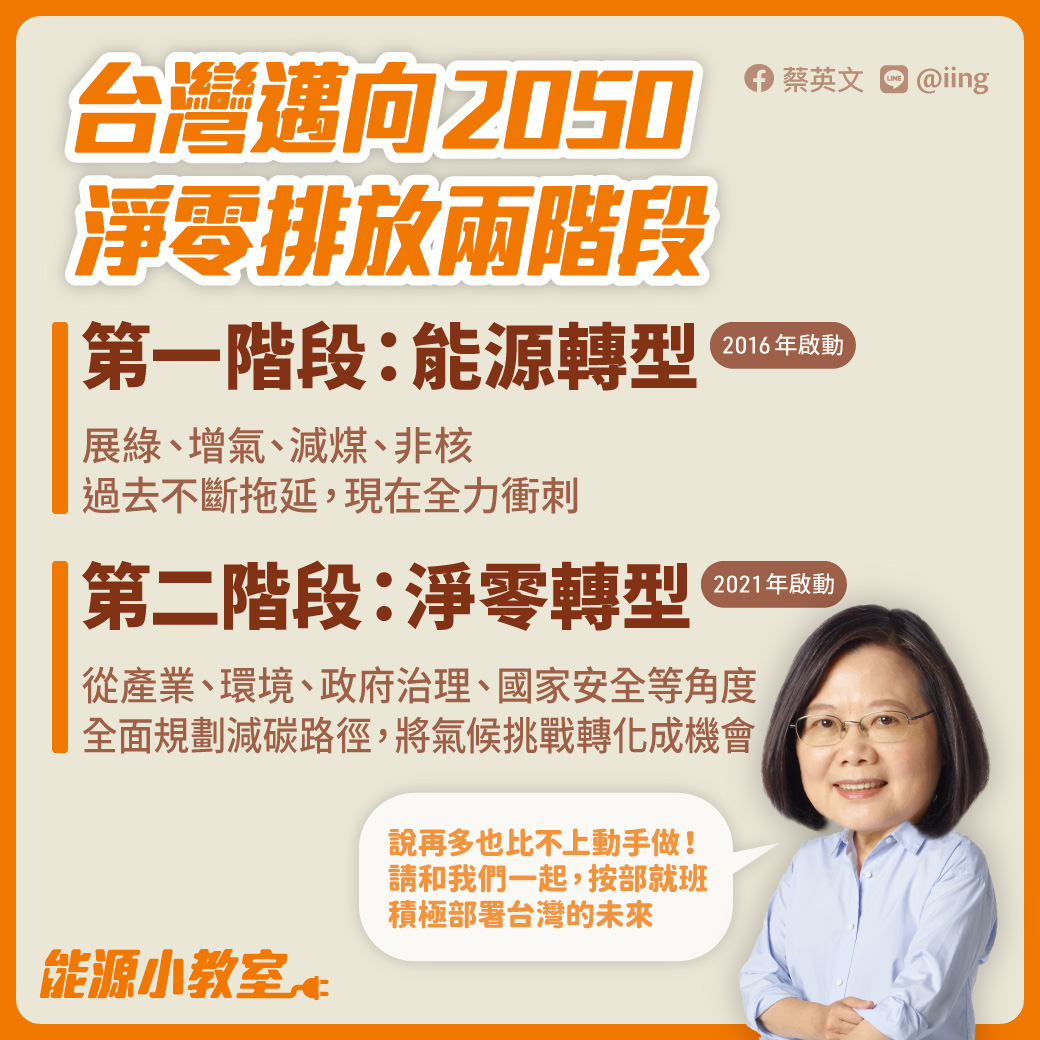 今天是世界地球日，蔡英文總統在臉書貼文，表示2050淨零轉型是全世界的目標，也是台灣的目標。(圖：蔡英文總統臉書)