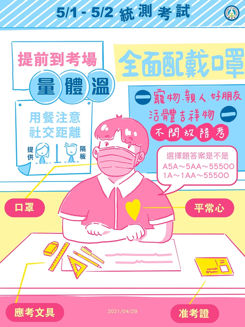 四技二專統測今登場，教育部長潘文忠特別提醒注意防疫。(潘文忠臉書)