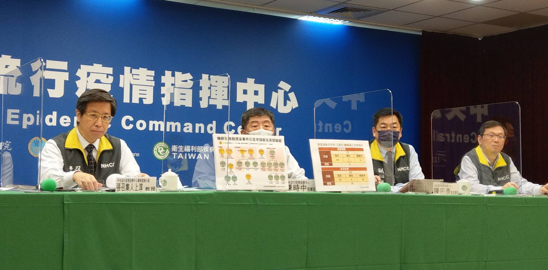 針對華航諾富特案，陳時中(左2)5日表示，目前仍研判感染源來自國外。(劉品希 攝)