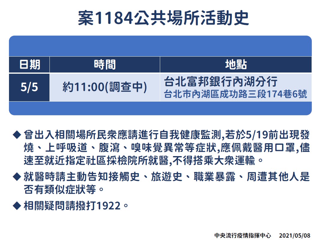 指揮中心公布案1184的足跡。(指揮中心提供)