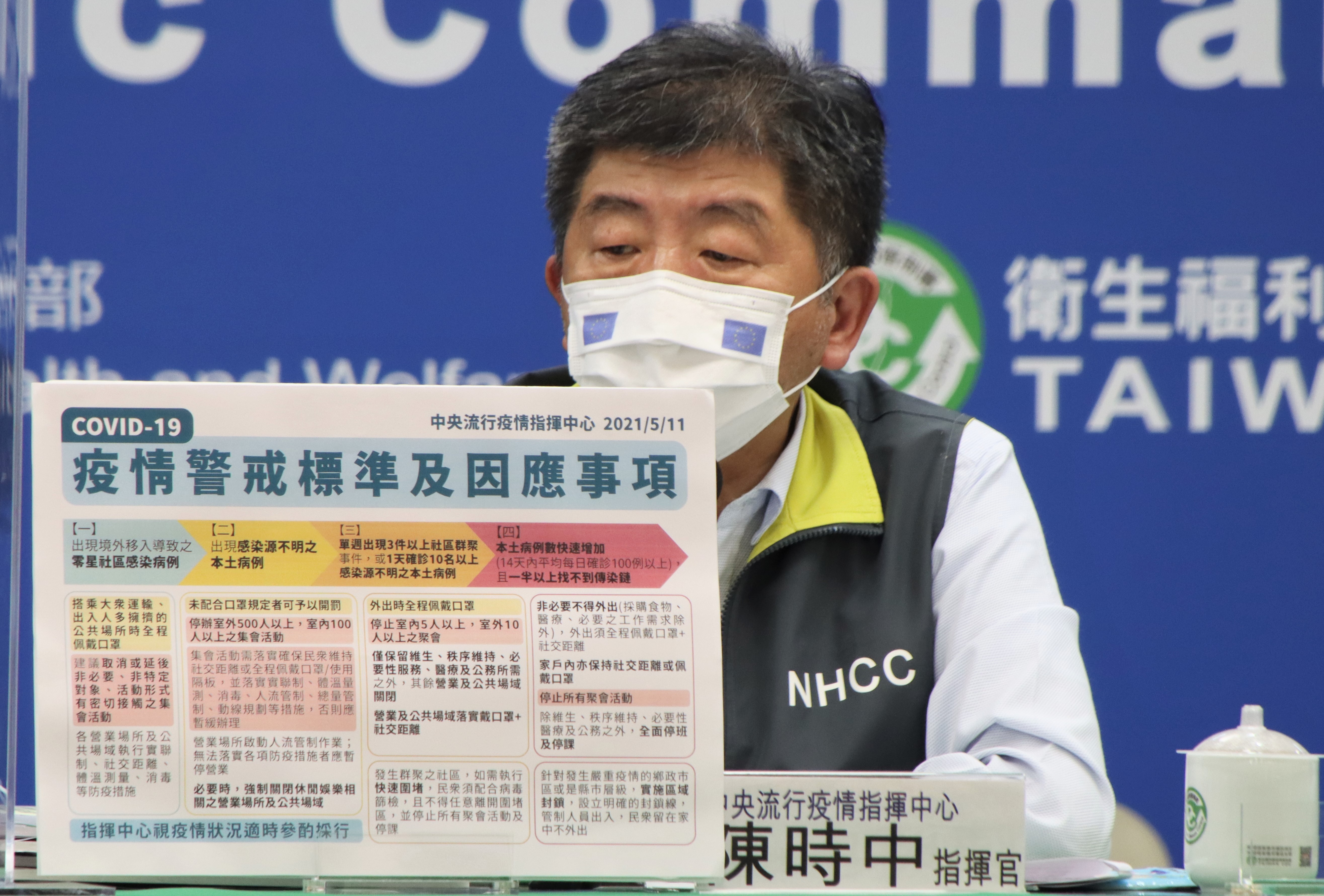 中央流行疫情指揮中心指揮官陳時中說明國內防疫升級。(中央流行疫情指揮中心提供)