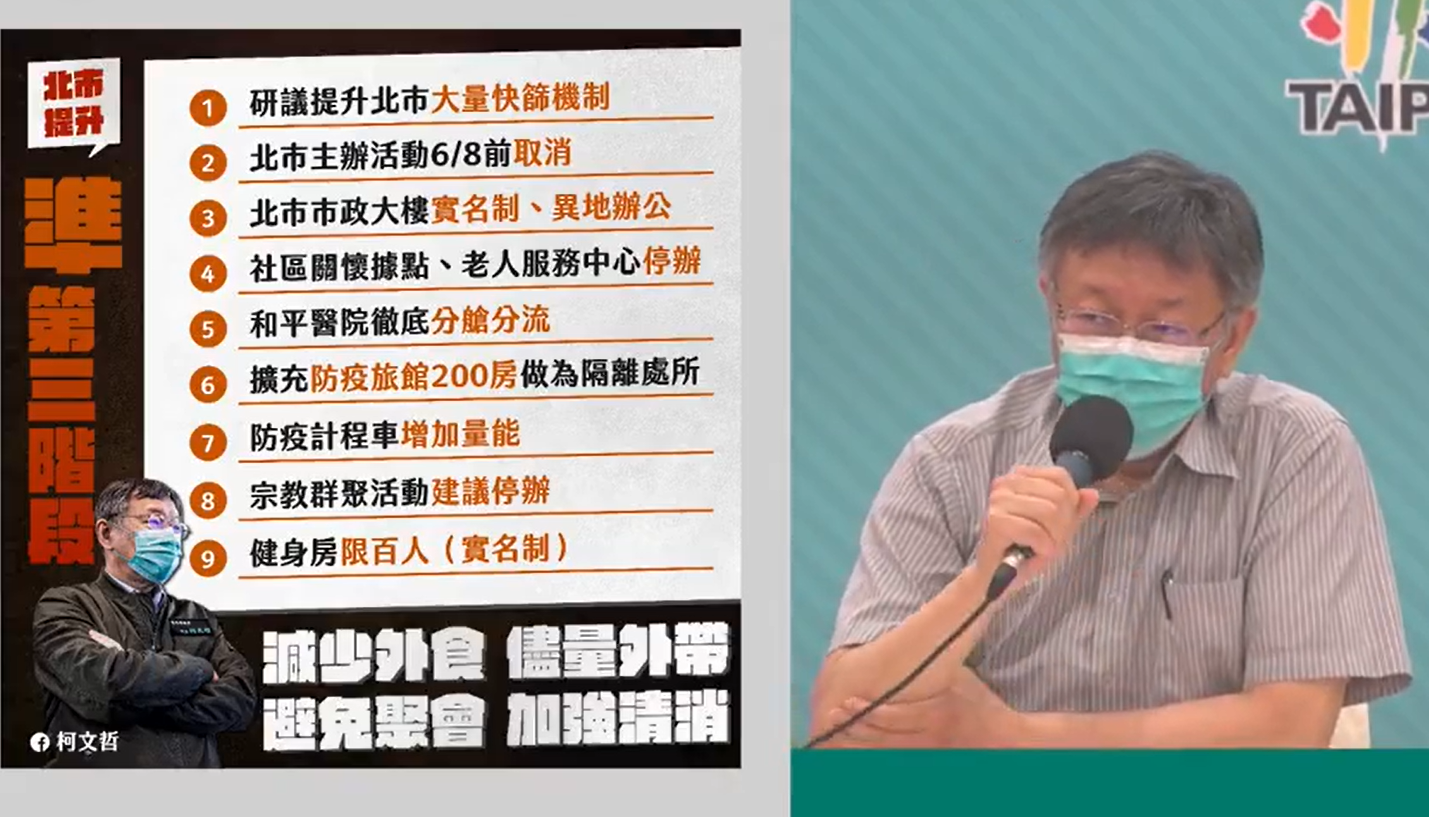 台北市長柯文哲12日下午宣布台北市防疫即日起進入準第三階段。(圖擷自柯文哲臉書)