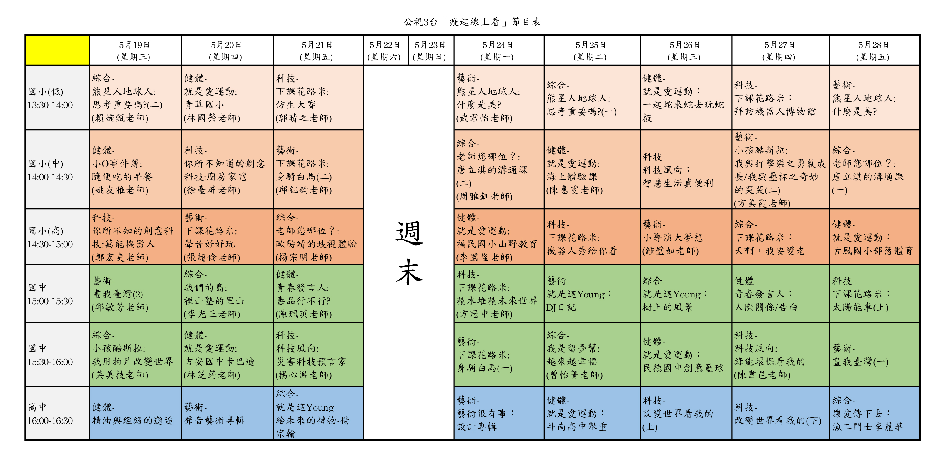 教育部徵用公視3台播出「疫起線上看」。