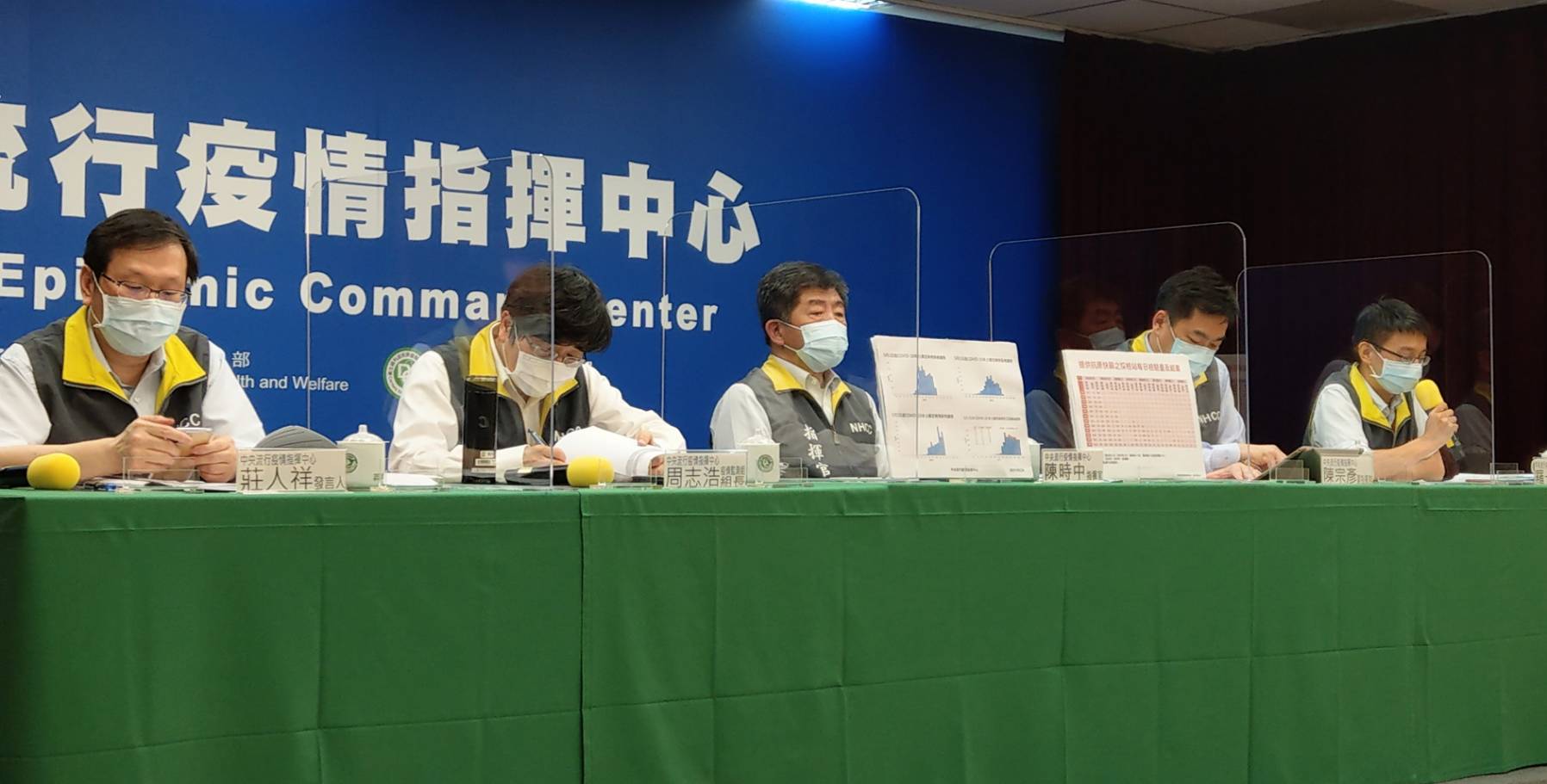 指揮官陳時中(中)24日表示，正在研議延長三級警戒。(劉品希 攝)