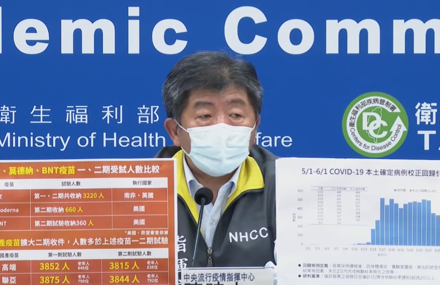 陳時中1日強調，只要是中國大陸製的疫苗，無論是否通過WHO認證或是捐贈，依法都不得進口。(圖擷自YouTube)