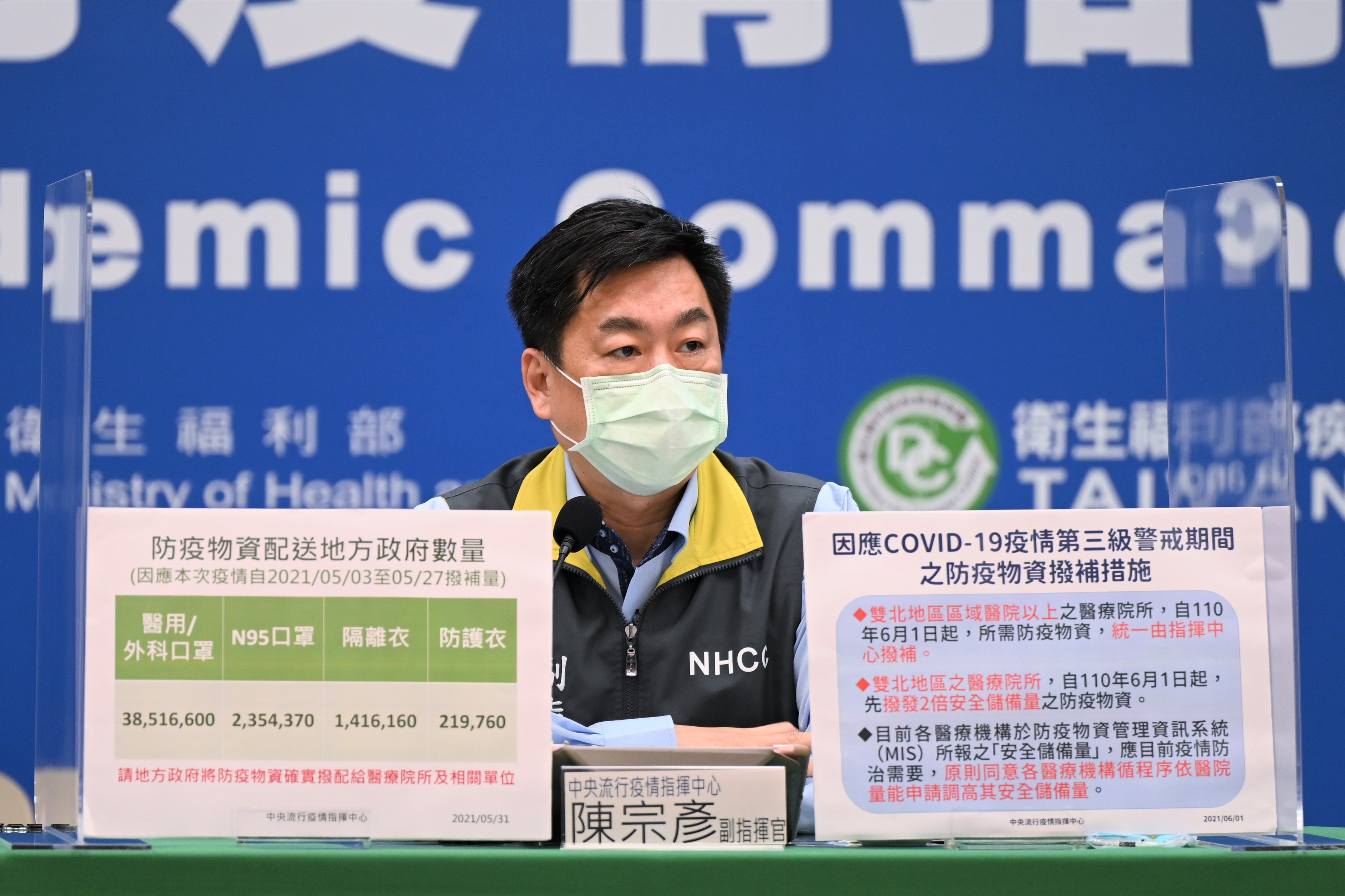 因應醫療院所防疫物資需求，指揮中心副指揮官陳宗彥1日宣布，先撥發2倍防疫物資安全儲備量給雙北地區醫療院所。(指揮中心提供)