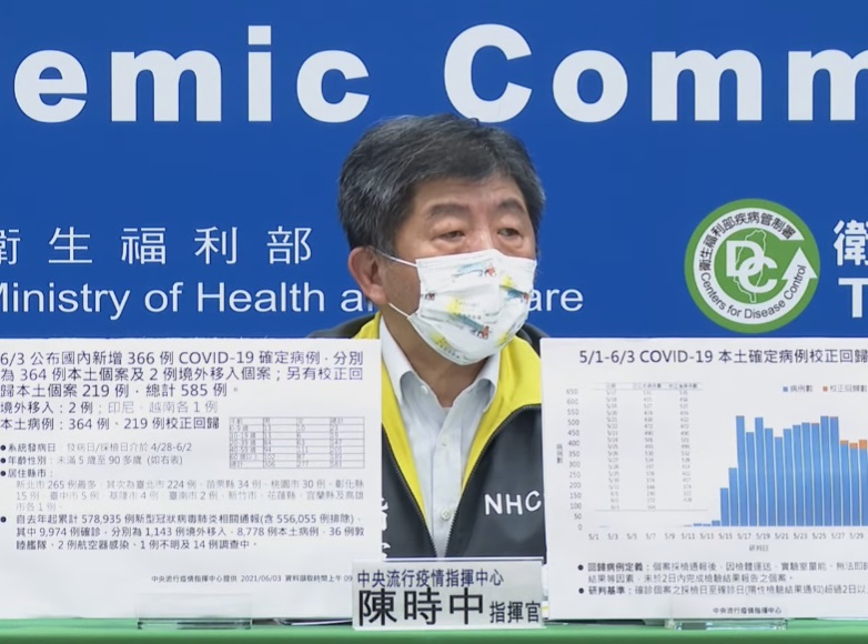 中央流行疫情指揮中心指揮官陳時中3日表示，現在就是買不到疫苗，為避免大家走冤枉路，才會請大家拿出原廠授權書，確保供貨來源。(圖擷自YouTube)