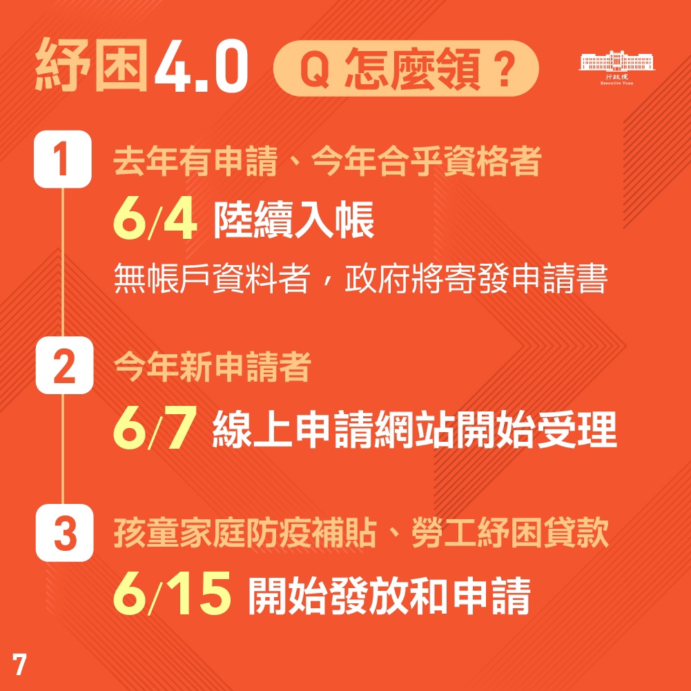 未領過自營作業紓困補貼者，6月7日起可線上登錄帳號，一直到7月5日前登錄都有效。(圖：行政院官網)