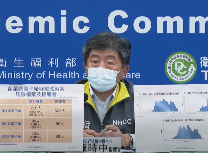 衛福部長陳時中重申，到8月底含國產疫苗總數將有1,000萬劑，但具體廠牌、數量不能講得太早，容易遇到阻力。(圖擷自YouTube)