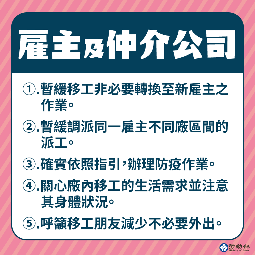 勞動部指出，為避免已入境移工發生群聚感染情事，已發布「因應嚴重特殊傳染性肺炎雇主聘僱移工指引」。(圖:勞動部臉書)