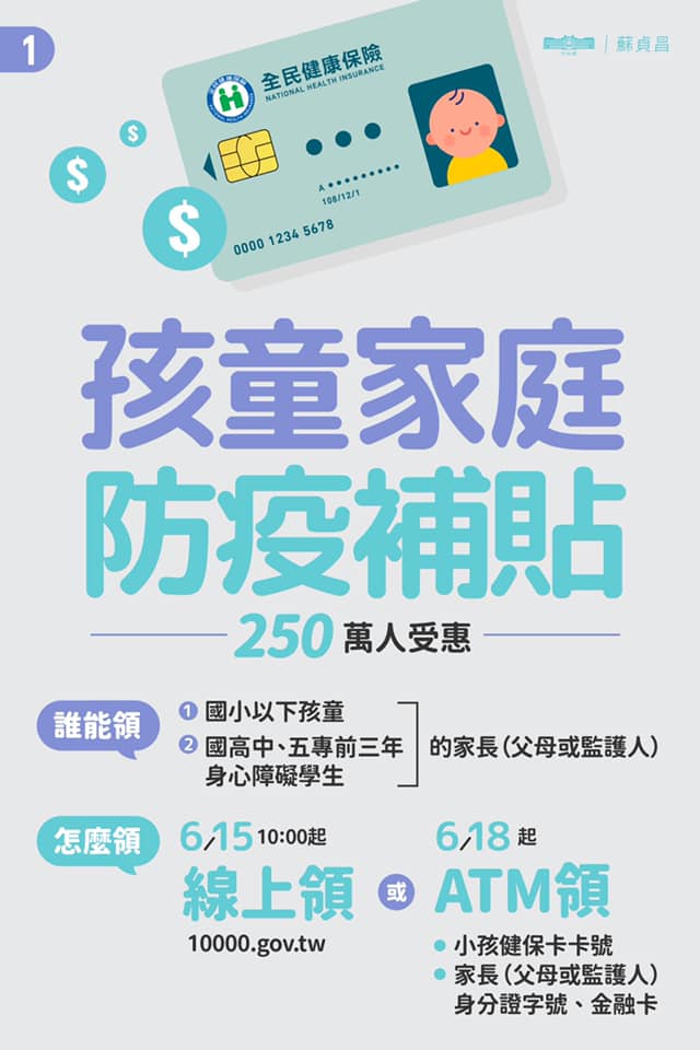 孩童家庭防疫補貼6月15日起開放申辦，可與其他紓困重複申領。(取自蘇貞昌臉書)