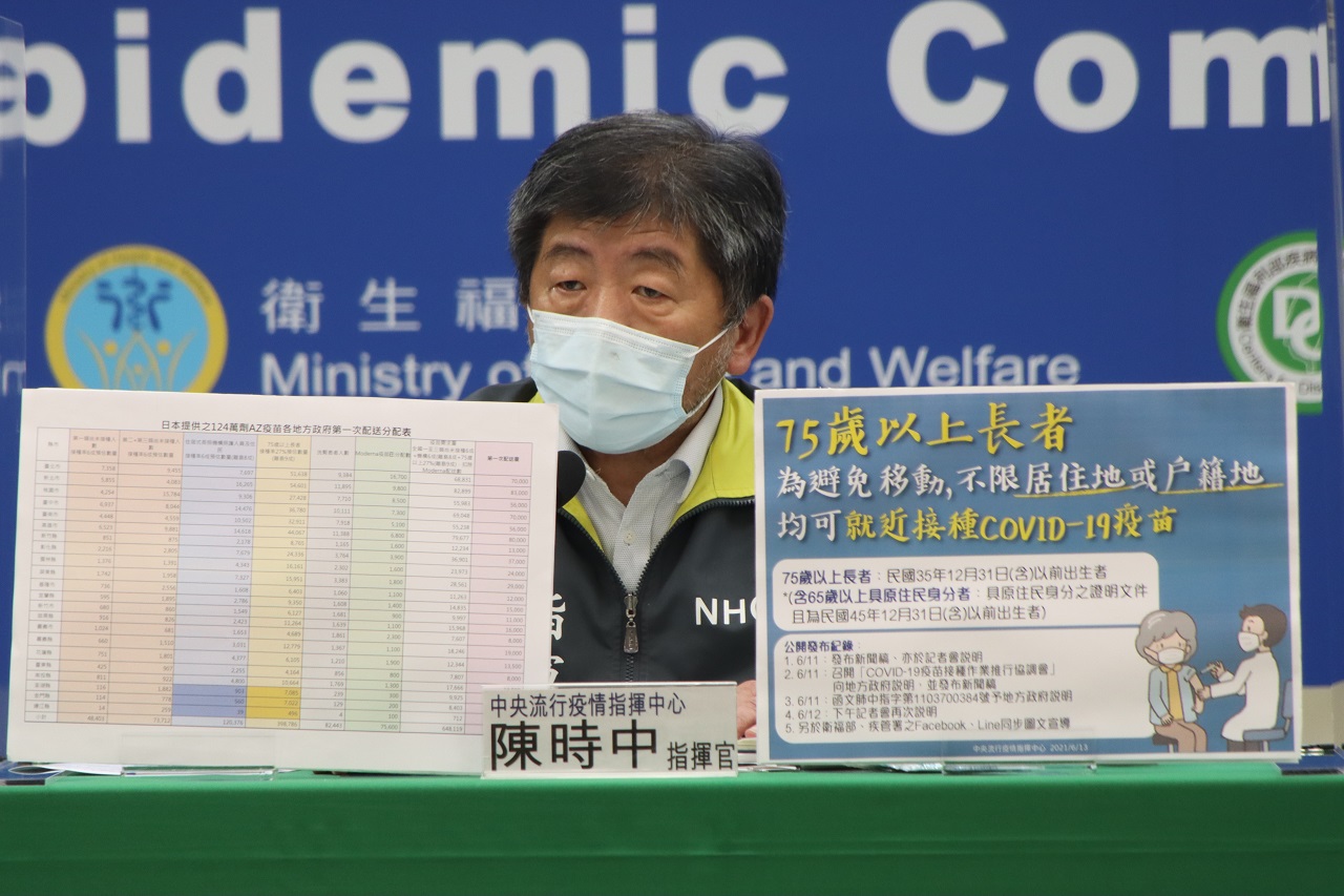 陳時中13日表示，尊重上海復星代理權，但也希望對方不要因此干擾台灣採購BNT疫苗。(指揮中心提供)