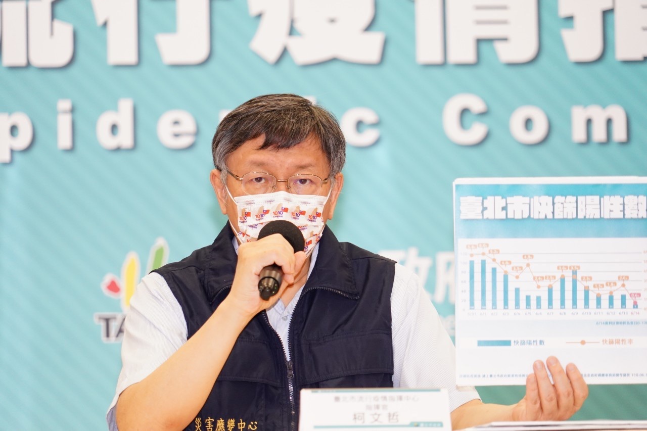 北市快篩陽性人數在14日降至個位數，市長柯文哲表示將改採精準篩檢，希望能迅速殲滅熱點。(北市府提供)