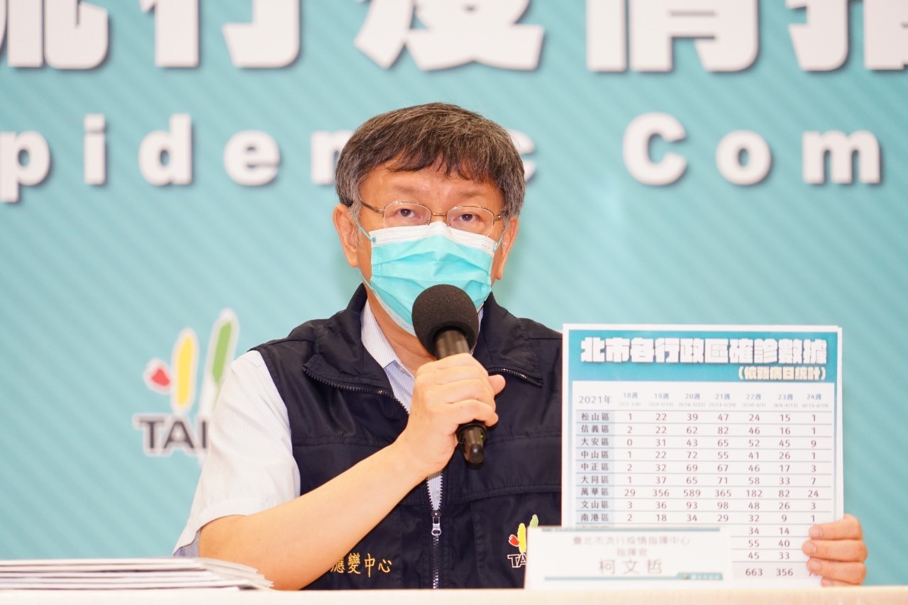 台北市長柯文哲表示，若要解封，應從不會張口吃東西的場所開始。(北市府提供)