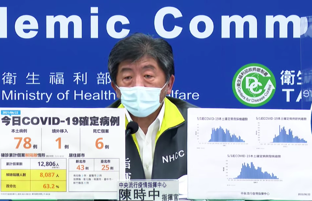 中央流行疫情指揮中心指揮官陳時中22日表示，目前以台積電與鴻海的專案為主，太多反而會引發干擾。(圖取自直播畫面)