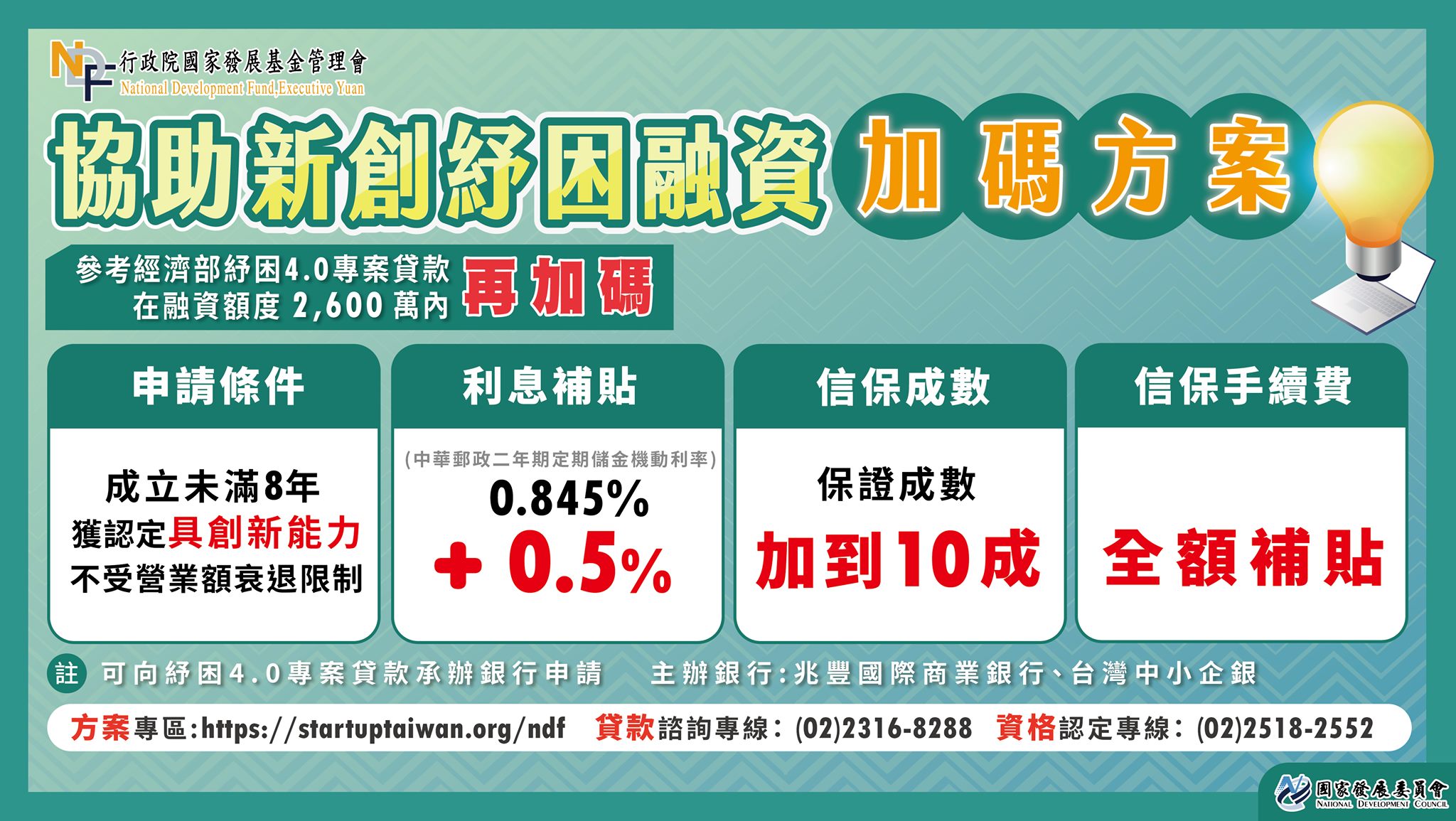 考量新創事業不易適用政府紓困融資及協助，國發會24日宣布「國發基金新創紓困加碼方案」。(圖:國發會臉書)