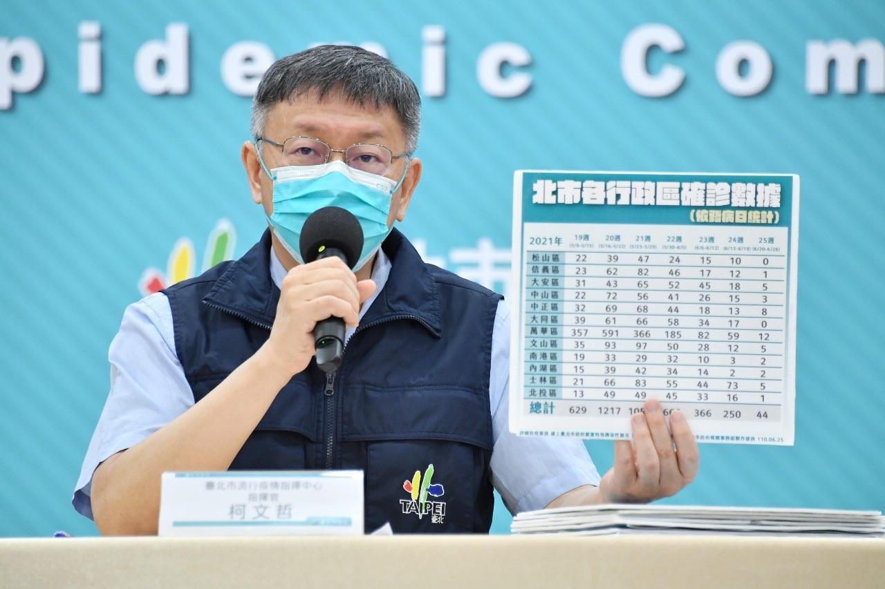 台北市長柯文哲25日表示，若每日確診人數降至20人以下，可公布確診者發病前3天的足跡。(北市府提供)