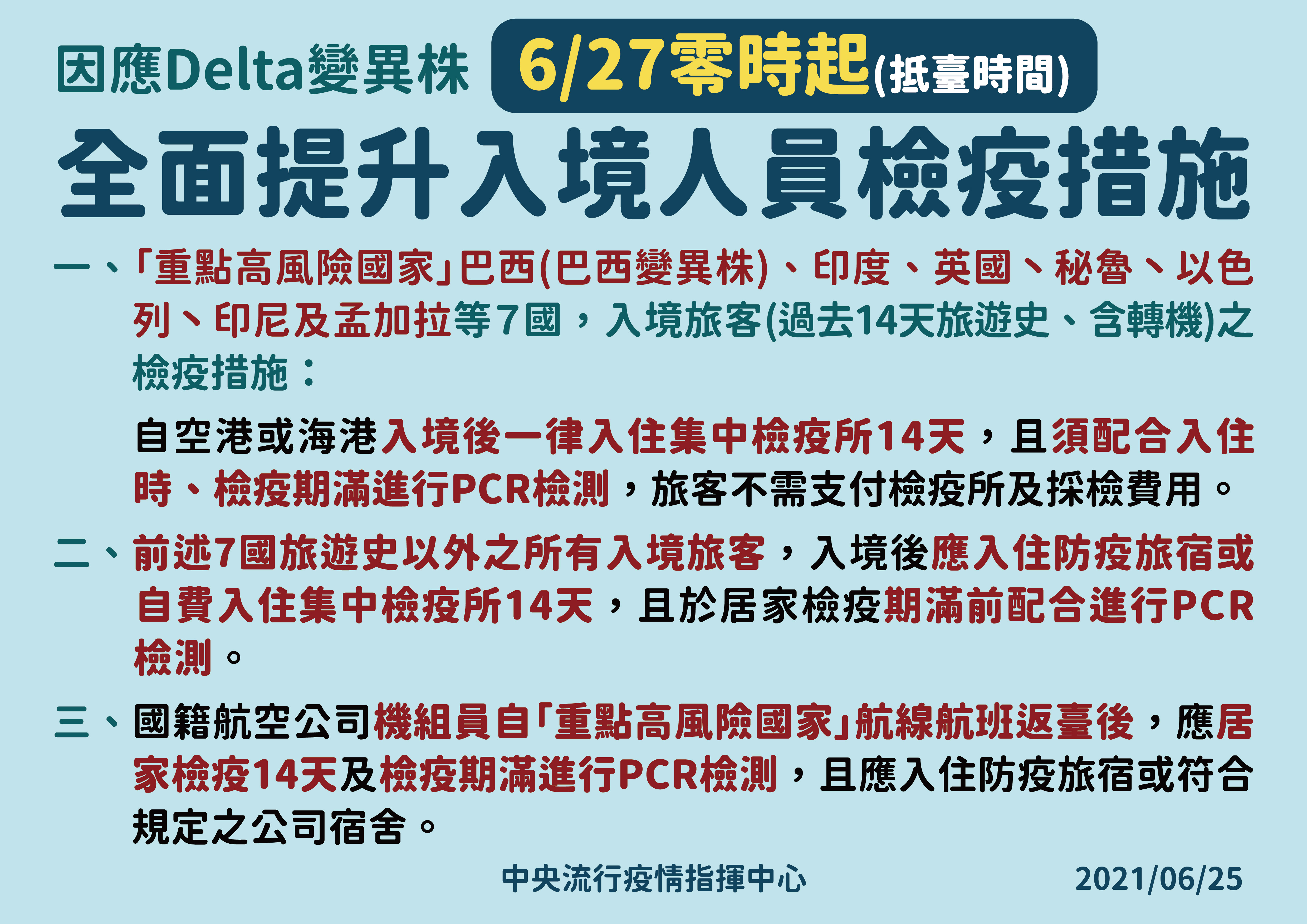 因應Delta變異株，指揮中心加強入境檢疫措。(指揮中心提供)