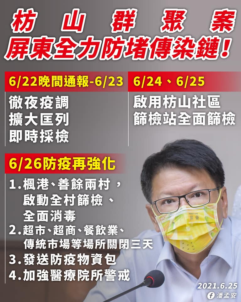 秘魯回台祖孫確定感染Delta病毒，屏東縣防疫不敢大意，縣長潘孟安要求楓港、善餘兩村全面篩檢及打疫苗，並暫停營業三天。（潘孟安臉書）