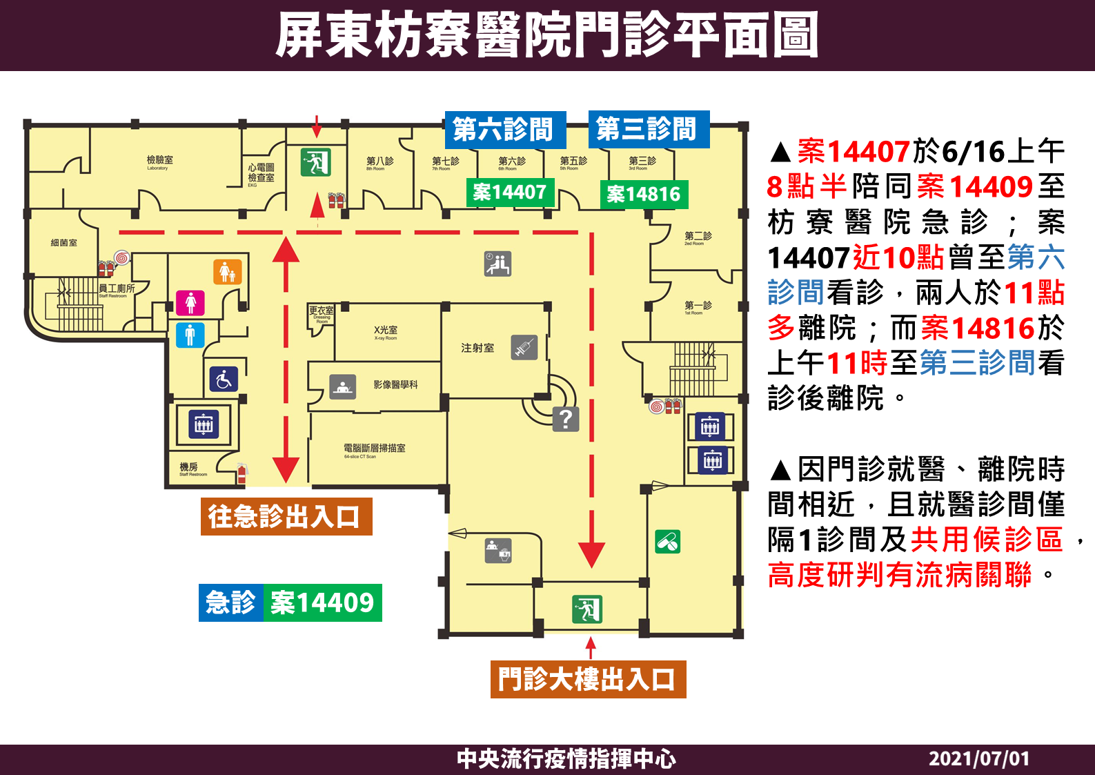 指揮中心找到枋寮果農夫妻的感染源，研判應是與確診者在同候診區看診而染疫。(指揮中心提供)