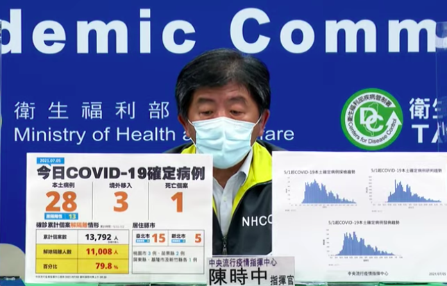 中央流行疫情指揮中心指揮官陳時中。圖取自直播畫面