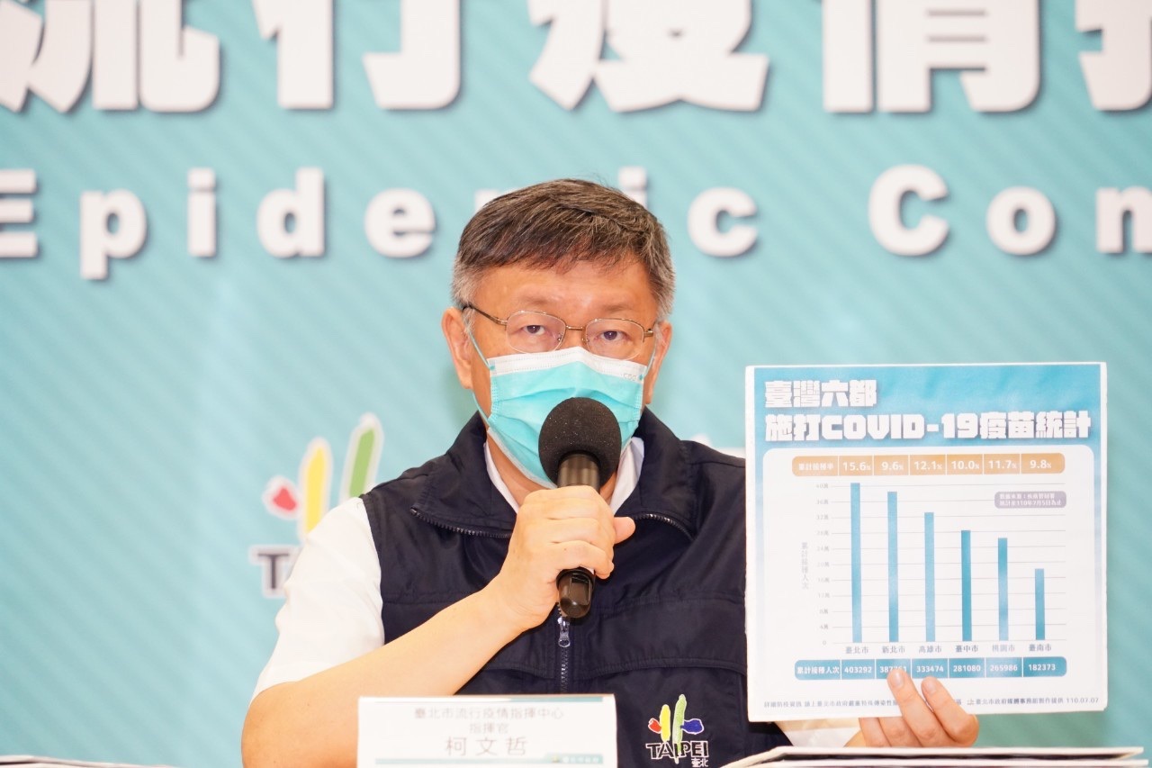 台北市長柯文哲表示，北市的疫苗接種率已達15.6%。(北市府提供)