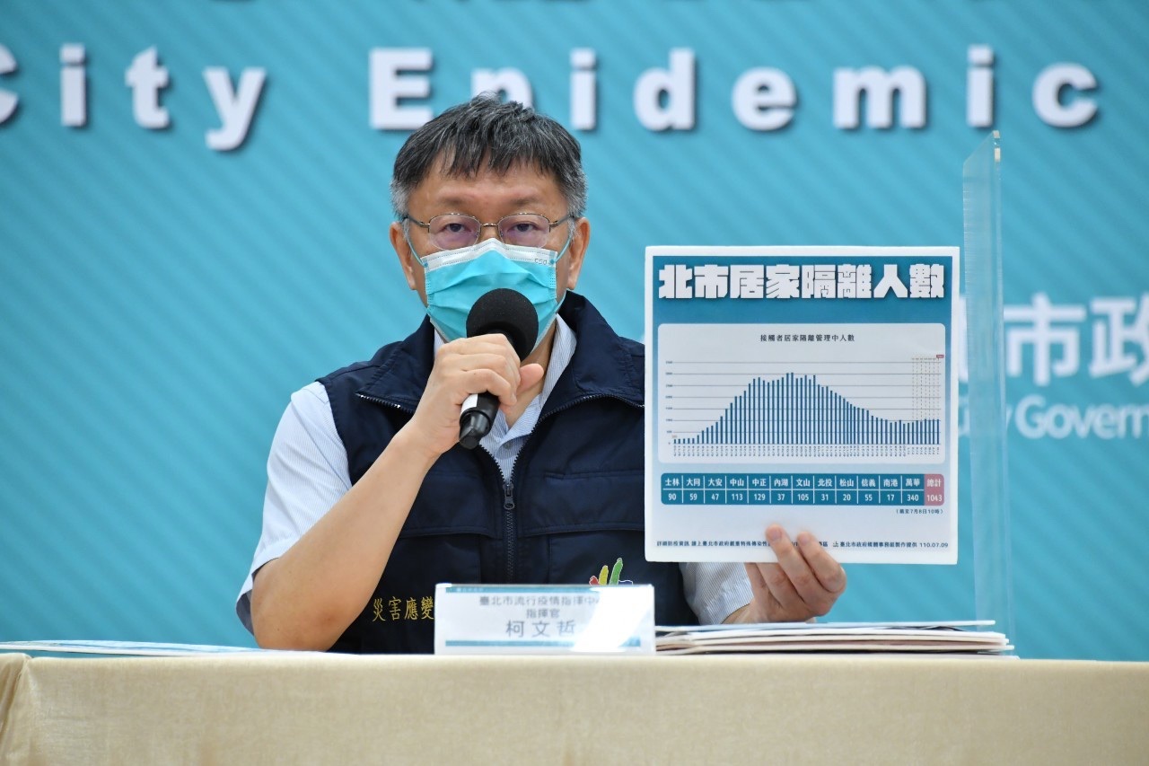 台北市長柯文哲表示，台北社區內仍有潛伏感染源，且確診者多為家戶內感染。(北市府提供)