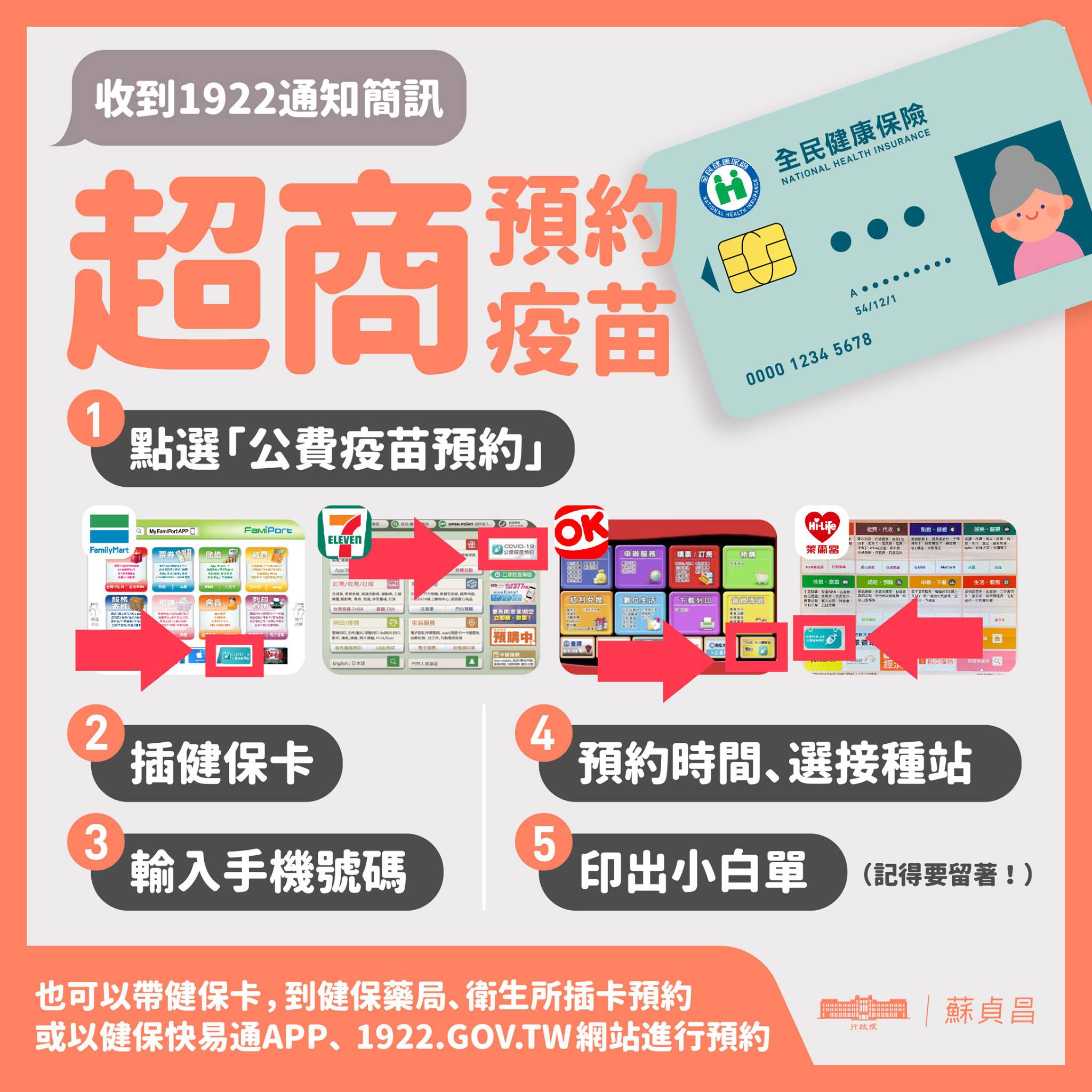 行政院長蘇貞昌臉書分享疫苗預約方式與教學步驟。(取自蘇貞昌臉書)