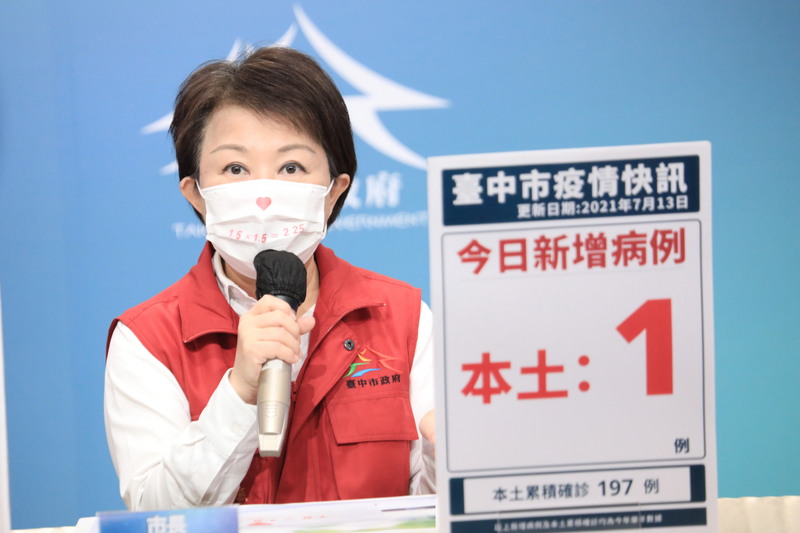 台中市13日新增1例本土確診個案，市長盧秀燕下午在台中市疫情指揮中心線上記者會表示，由此可知多天零確診不代表疫情結束，因此沒有鬆懈的本錢，希望大家繼續配合防疫。（台中市政府提供） (圖：中央社)