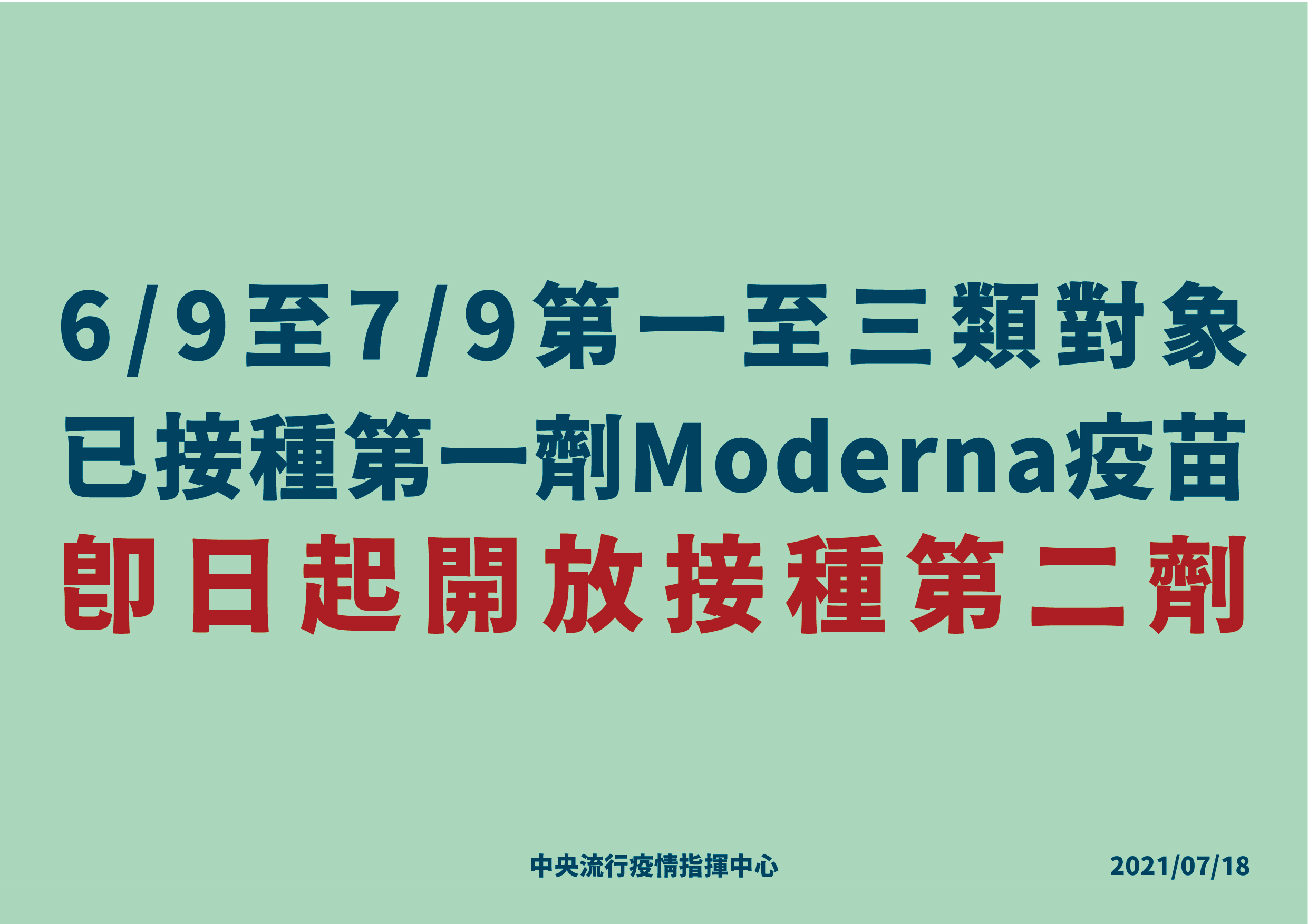 莫德納疫苗第2劑接種對象擴及二類、三類。（指揮中心提供）