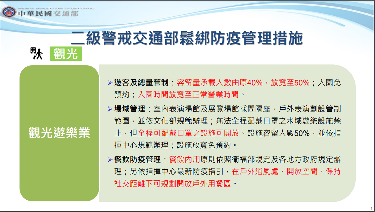 中央流行疫情指揮中心23日宣布全國疫情警戒自27日起調降至二級，交通部也隨即說明有關交通餐飲、旅宿觀光產業的鬆綁措施。(圖:交通部)