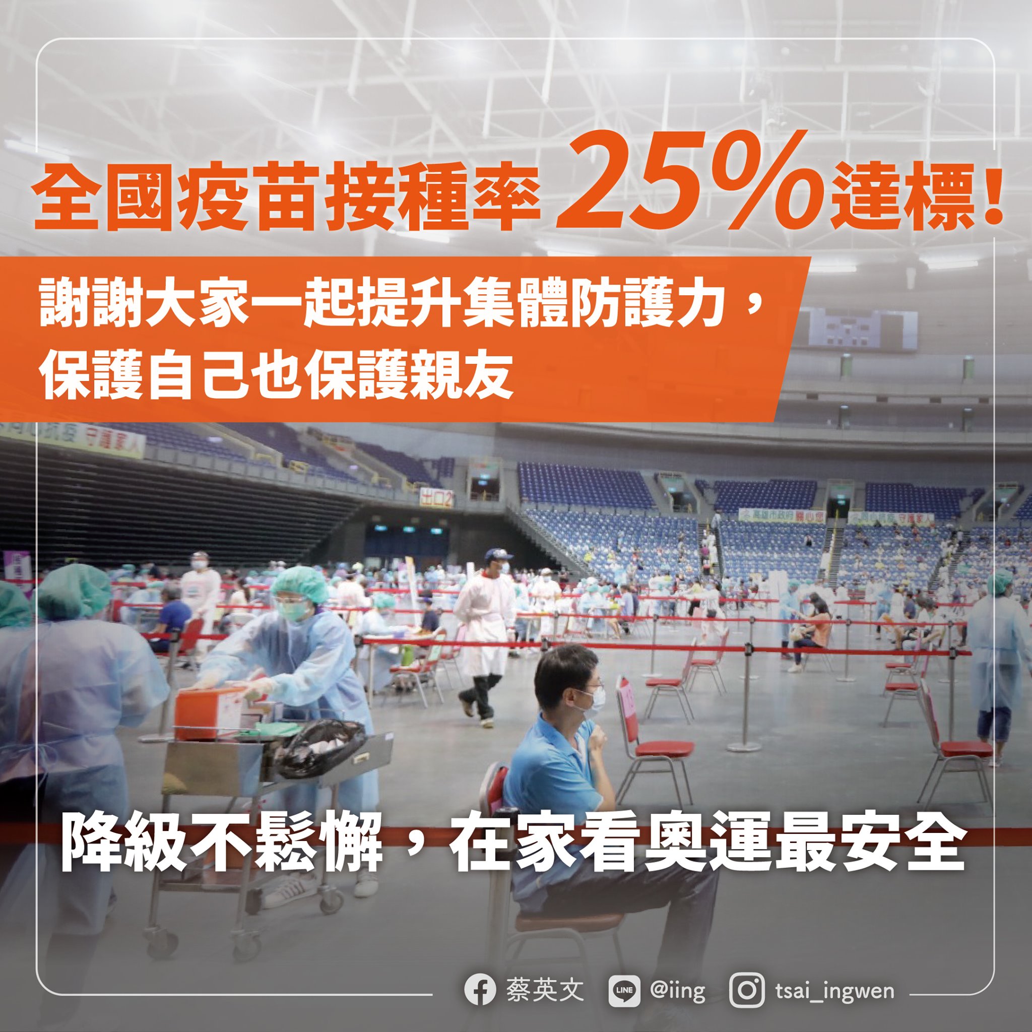 疫苗接種提前達標  蔡總統：覆蓋率26.05%(圖取自蔡英文臉書)