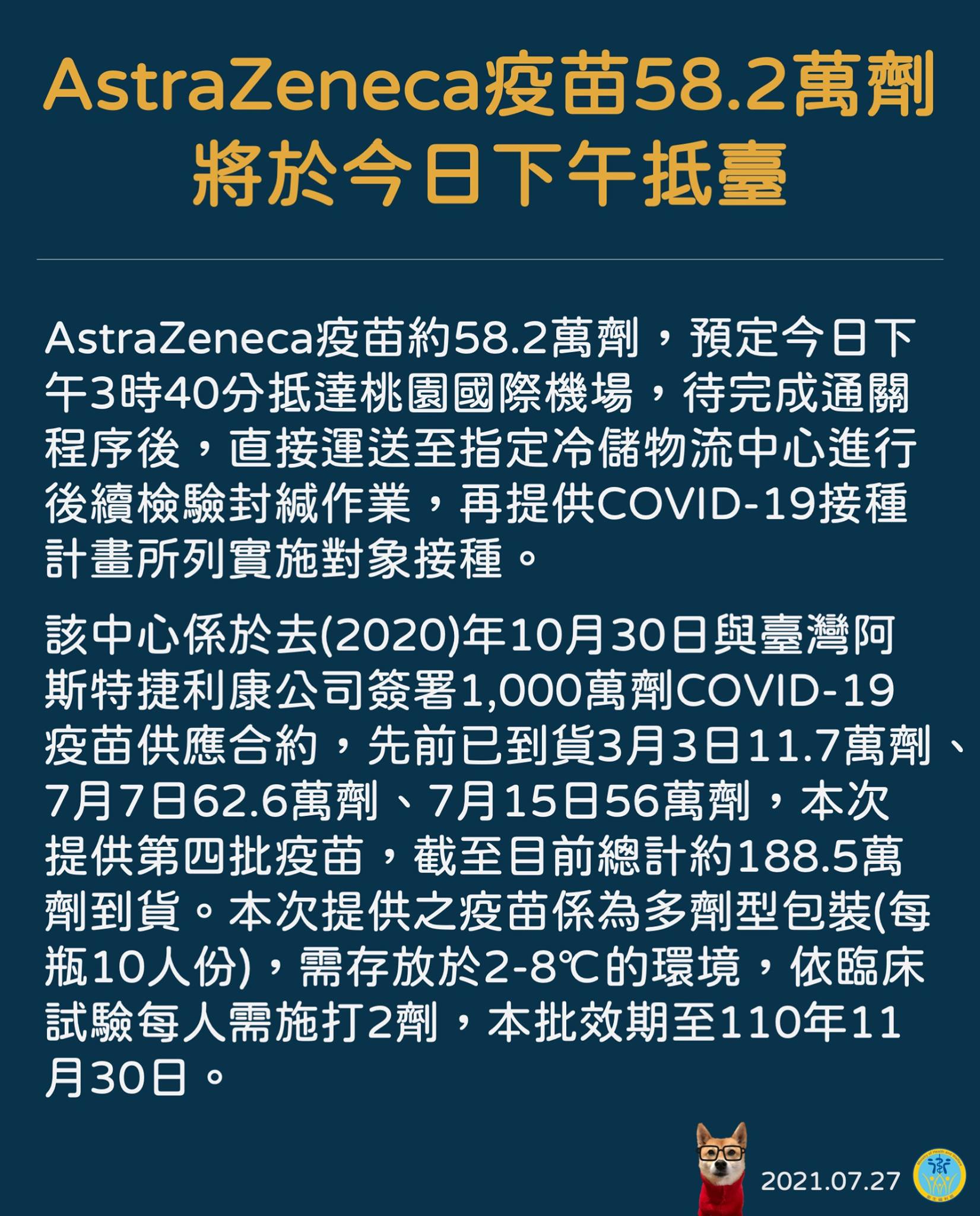 台灣自購58.2萬劑武漢肺炎(COVID-19)的AZ疫苗27日下午抵台，已送至指定冷儲物流中心存放，衛福部食藥署表示，將進行後續檢驗封緘作業。(圖:衛福部臉書)