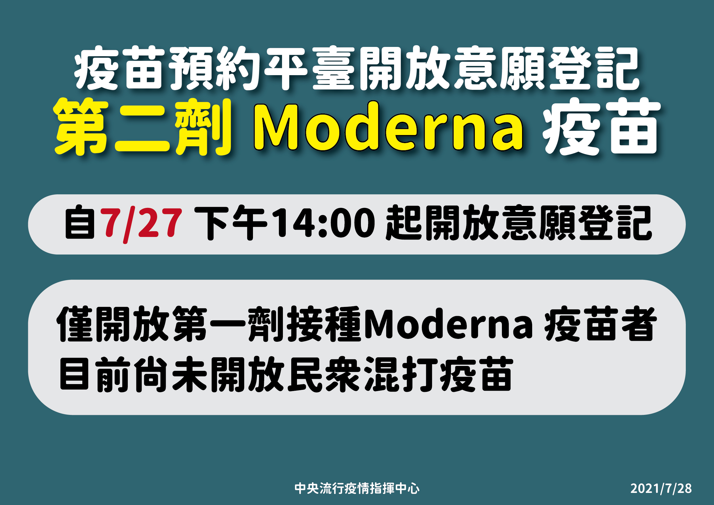 COVID-19公費疫苗預約平台， 開放莫德納第二劑疫苗意願登記。（ 指揮中心提供）