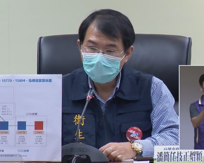 高雄市衛生局簡任技正潘炤穎3日嚴正駁斥，強調醫事人員完成兩劑接種的覆蓋率達25%，且持續提升中，目前提供醫事人員第二劑接種的疫苗數量足夠。(圖擷自陳其邁臉書)