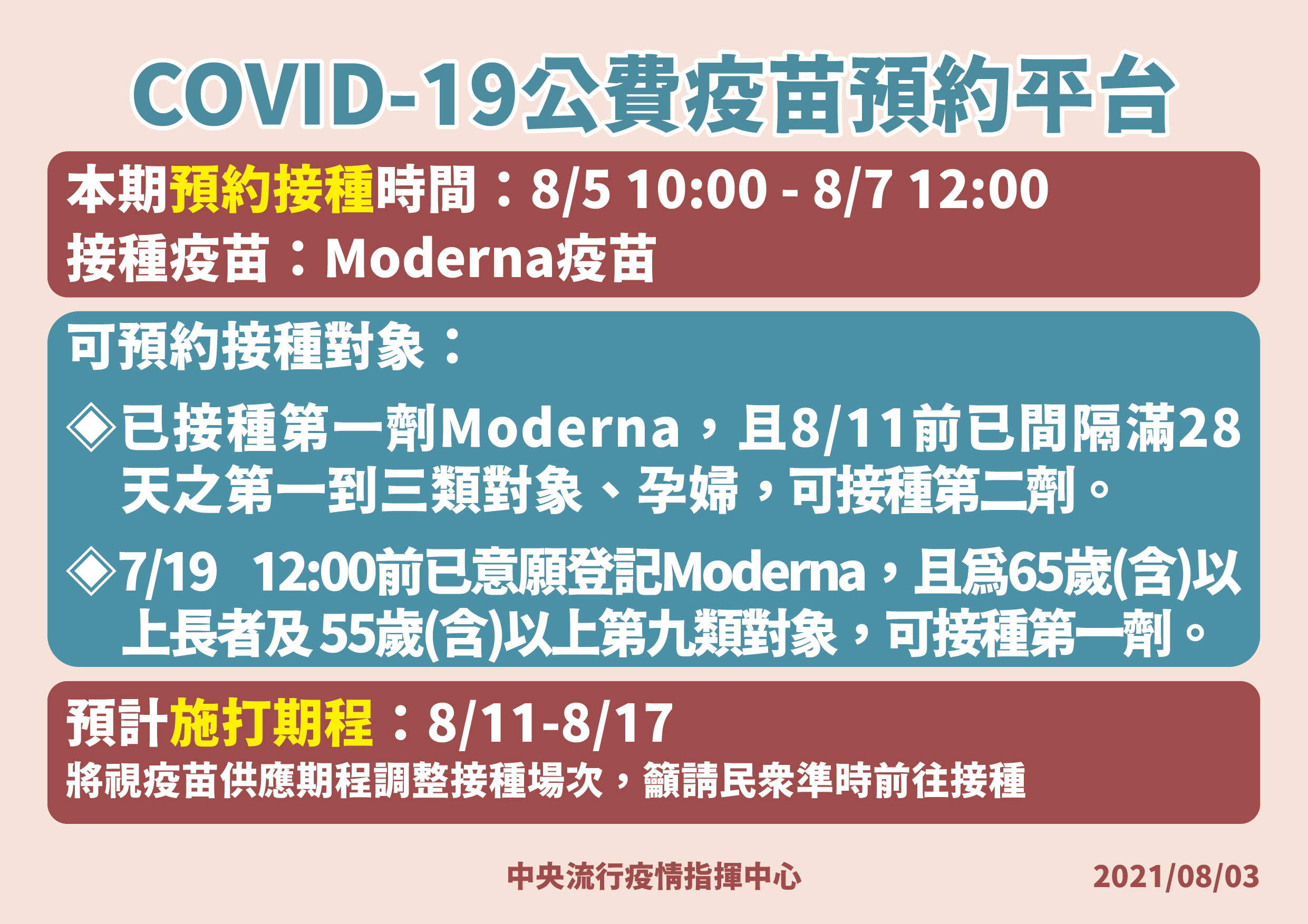 65歲以上長者與55歲以上第九類， 8月11日起可打首劑莫德納。（指揮中心提供）