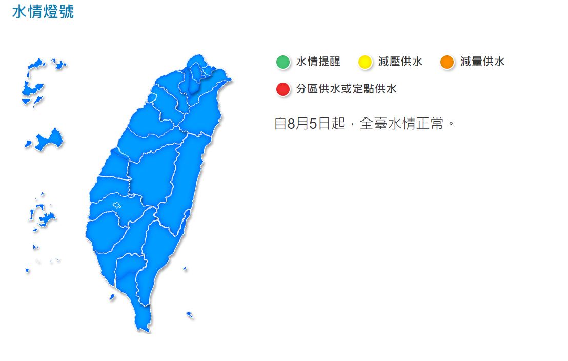 經濟部水利署5日宣布，即日起全台水情恢復為正常，並解散成立324天的旱災緊急應變小組。(圖:水利署)