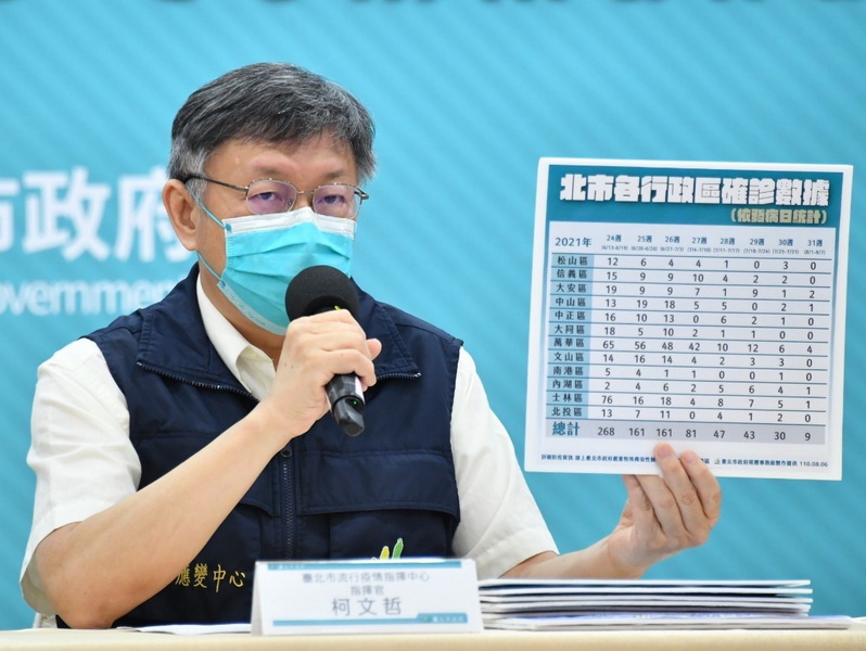台北市長柯文哲6日表示，父親節聚餐時儘量不要邊吃邊講話，吃完戴上口罩再聊天 (台北市政府提供)