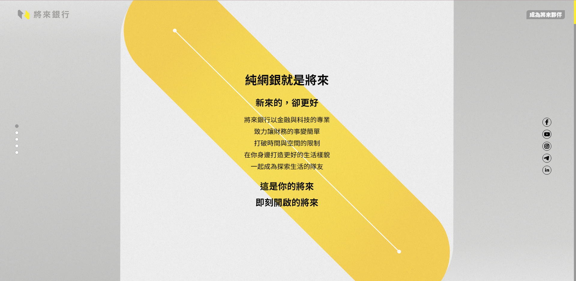金管會在2019年中許可台灣國內設立3家純網銀，目前就只剩國家隊「將來銀行」還未開業。(圖擷自將來銀行官網)