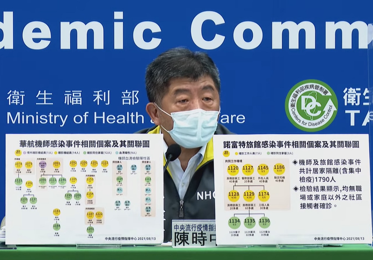 中央流行疫情指揮中心指揮官陳時中13日揭露現階段的COVID-19疫苗戰略。(圖擷自YouTube)