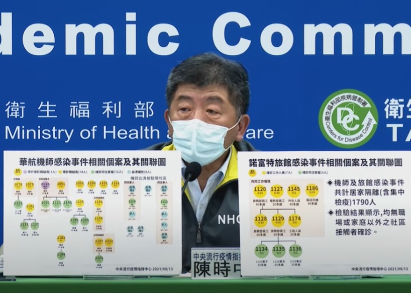 中央流行疫情指揮中心指揮官陳時中13日在疫情記者會上，先後拿出4個手板，並花了整整10分鐘說明「3+11」的始末，以及華航機師和諾富特飯店群聚案的關聯。(圖擷自YouTube)