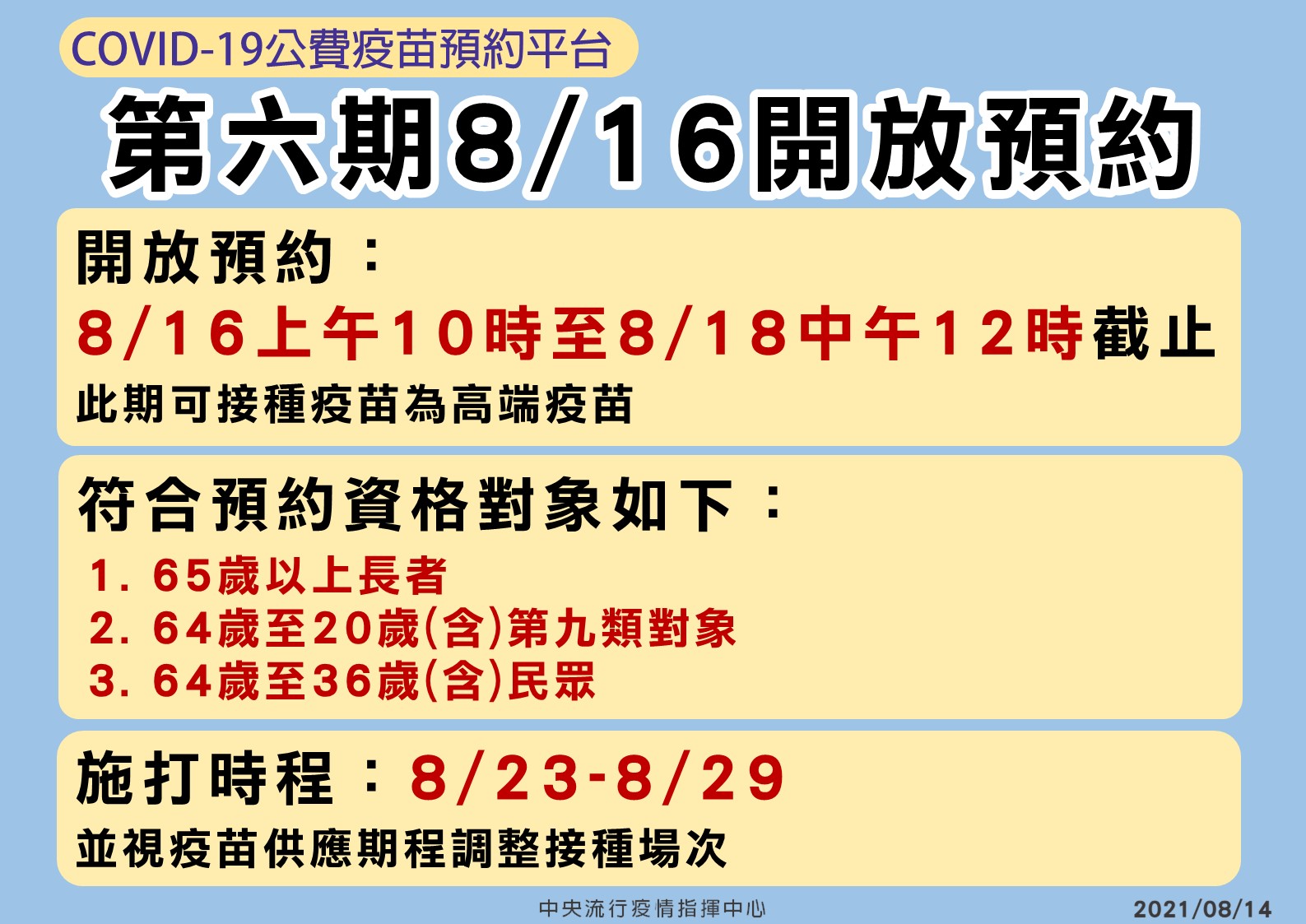 高端疫苗8/16開放預約 三類人8/23起可施打（中央流行疫情指揮中心提供）