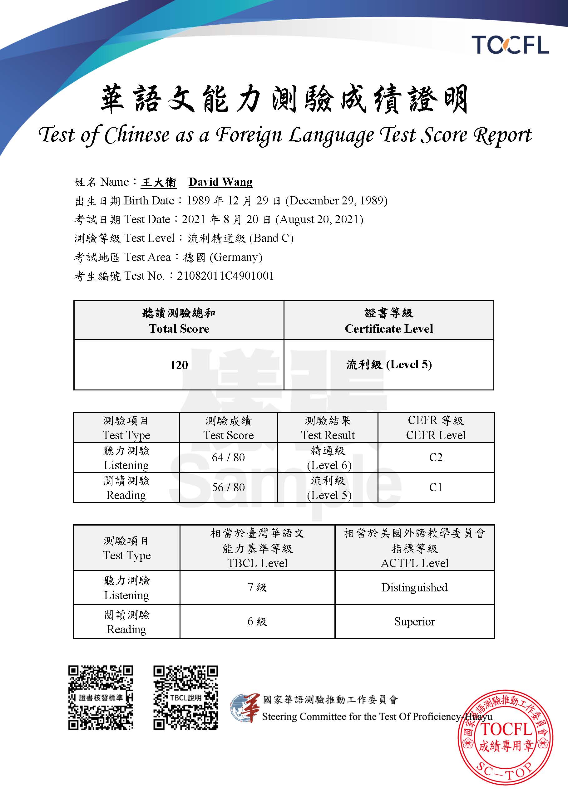 華語文能力測驗成績單即日起在下方增加「台灣華語文能力基準」等級欄位。(華測會提供)