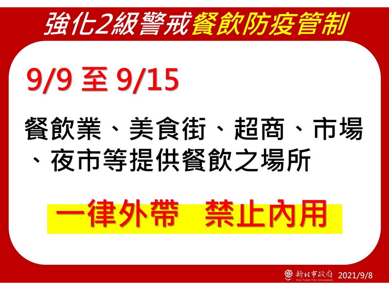 新北市長侯友宜8日宣布強化二級警戒的餐飲防疫管制措施，從9日至15日提供餐飲的場所一律外帶、禁止內用 (新北市政府提供)