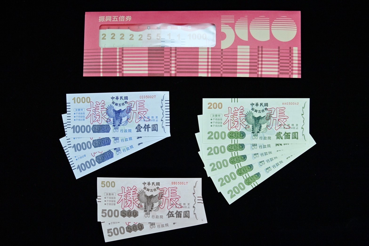 紙本五倍券。 (圖:行政院提供)